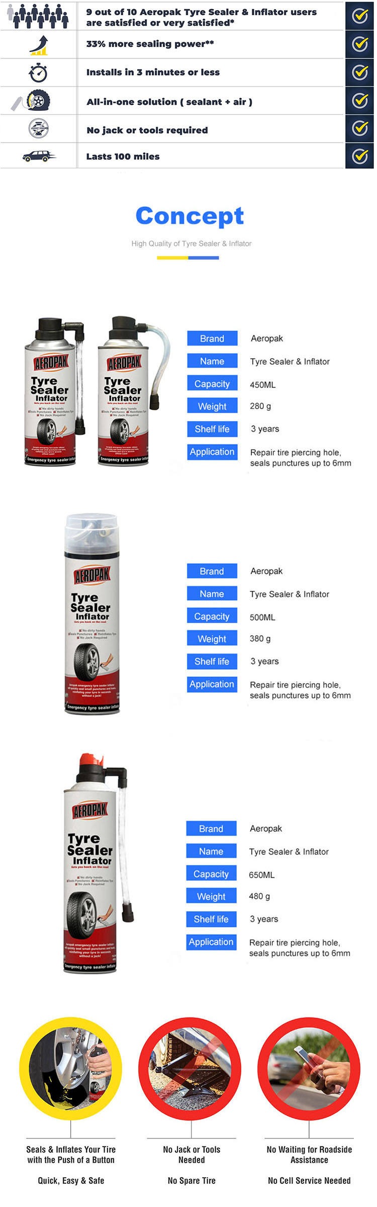 AEROPAK flatfix Tire Sealant Tyre Repair Spray