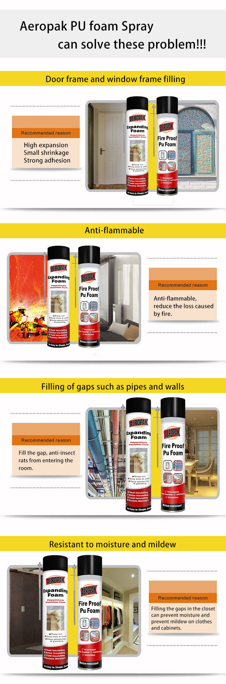 AEROPAK Foam Spray Insulation Kits 500ml/750ml (ROHS certificate)