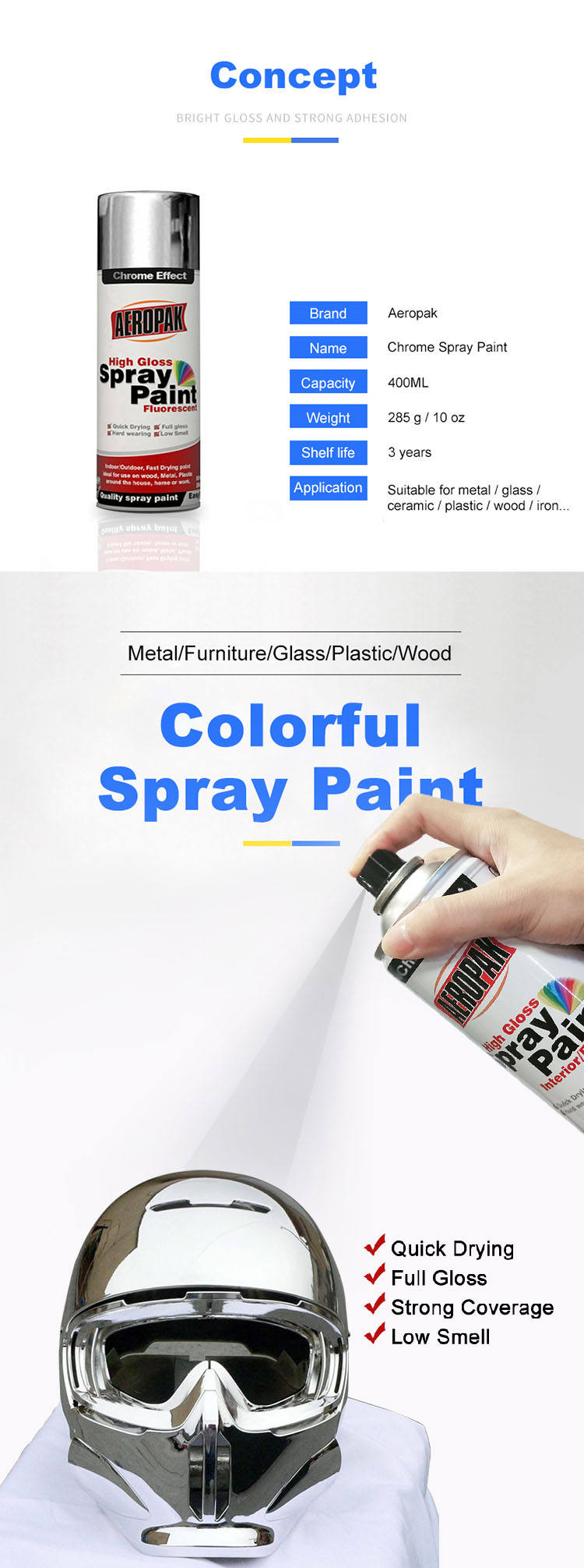 Cheap Factory Price super chemicals automotive chrome spray paint