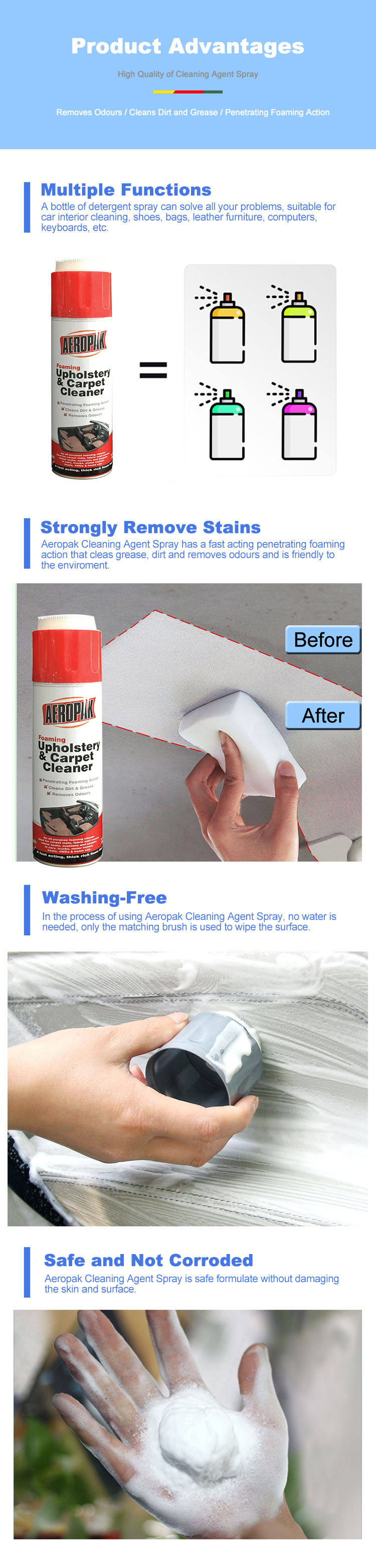 Waterless Car Wash Multipurpose Foam Cleaner