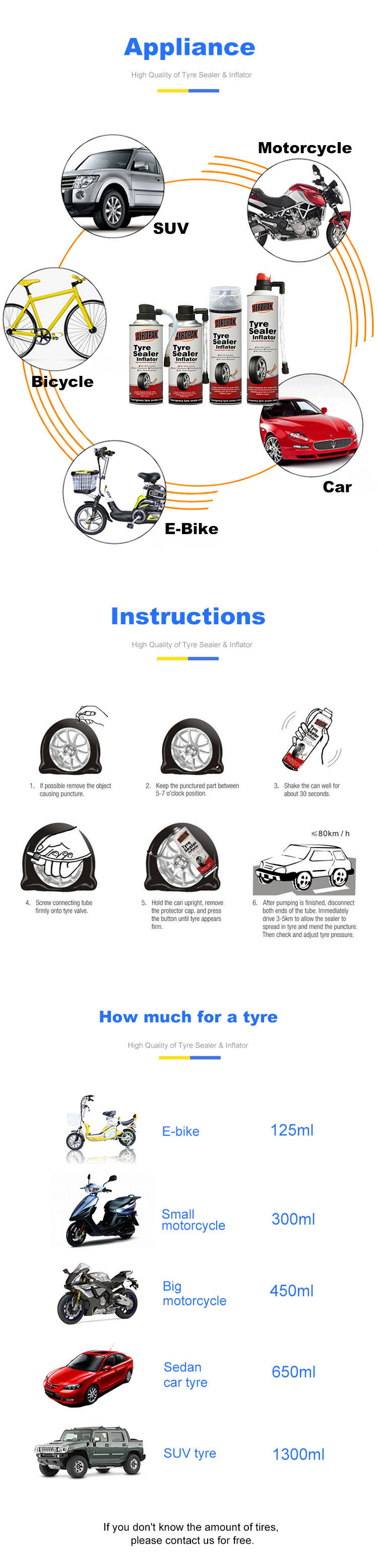 Aeropak Tire Sealant Tire Sealer Inflator Spray