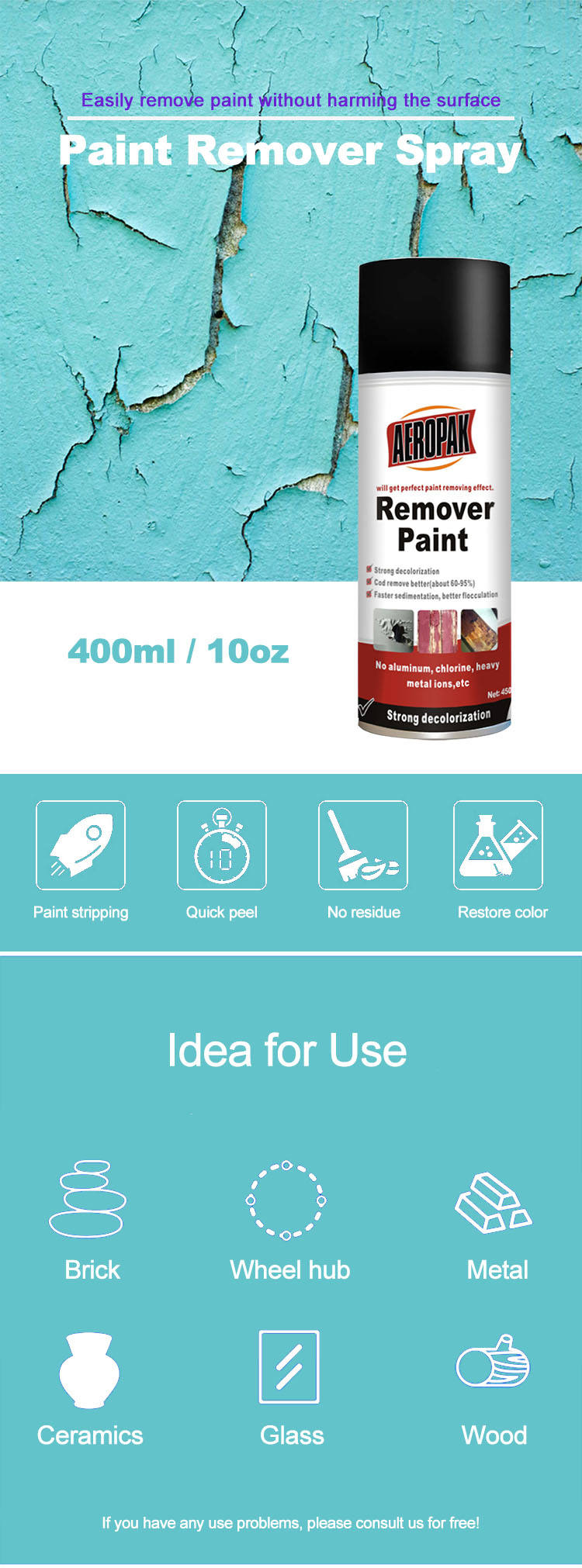 Non-corrosive Paint Remover Spray for metal
