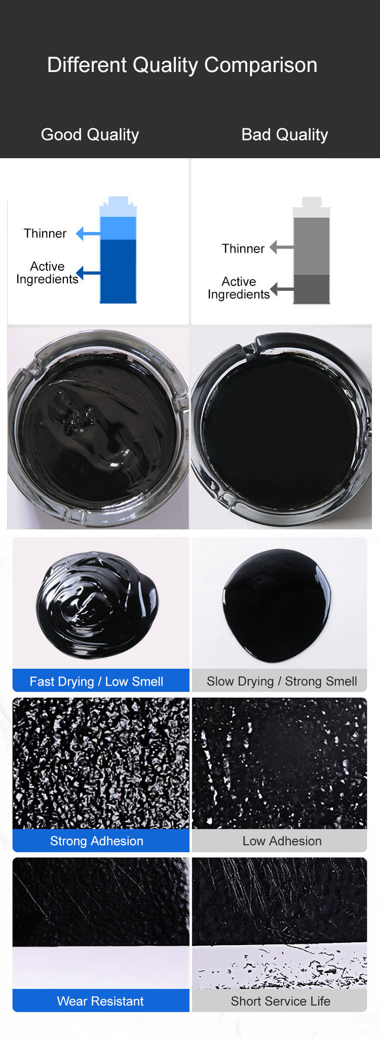 Hot Selling Car Chassis Rubberized Undercoating Rubber Spray