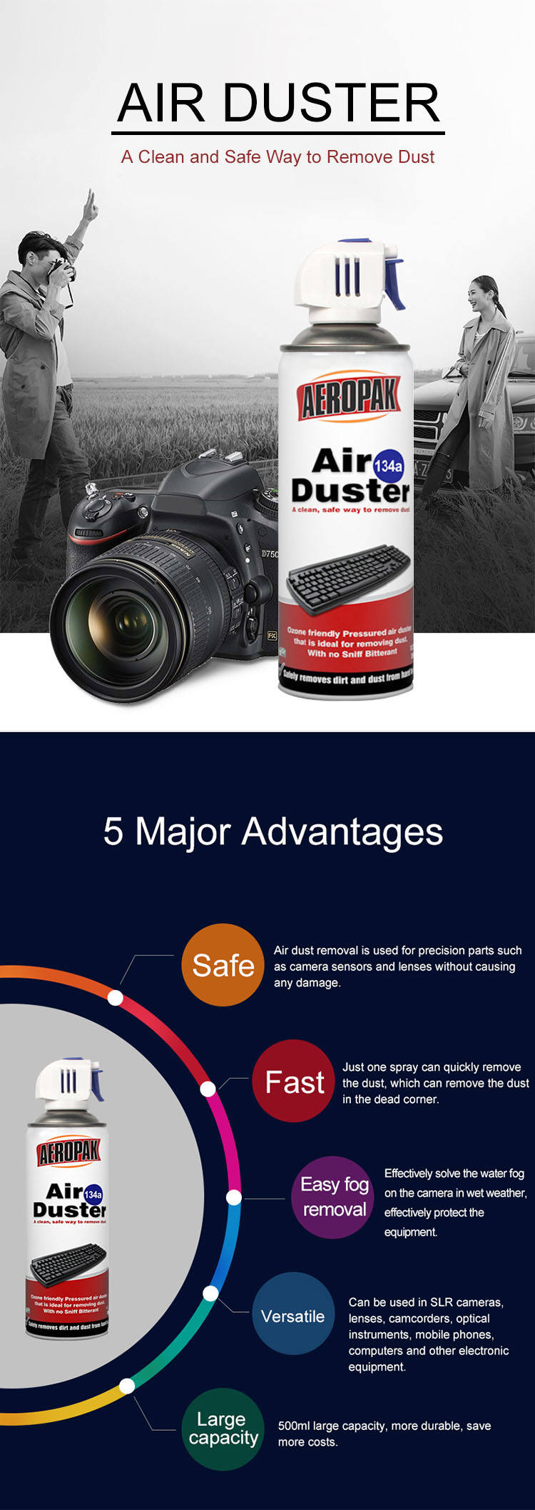 Factory Directly Supply auto air duster spray for keyboard cleaning can clean computer/ camera cleaner
