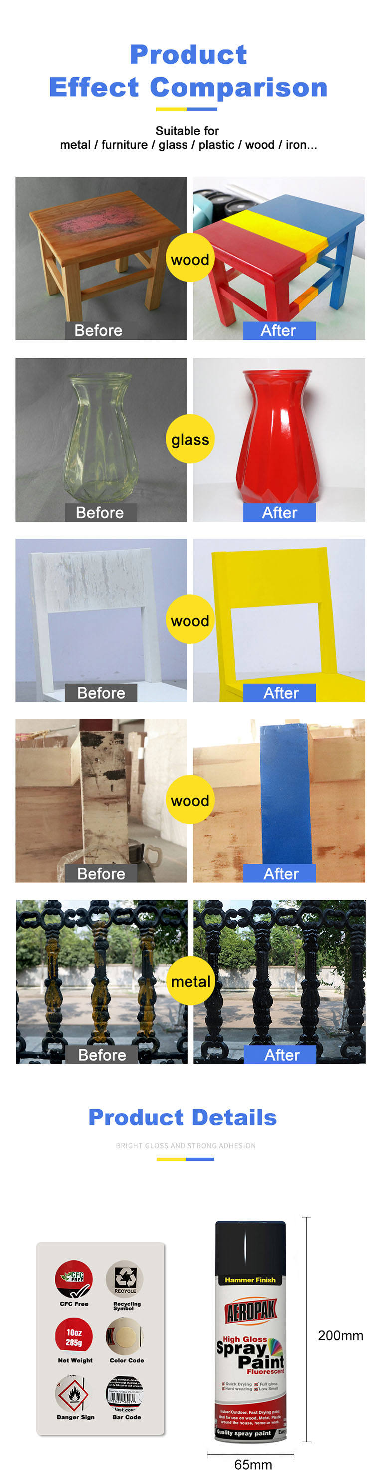 Aeropak Color 400ml Hammer Finish Acrylic Spray Paint