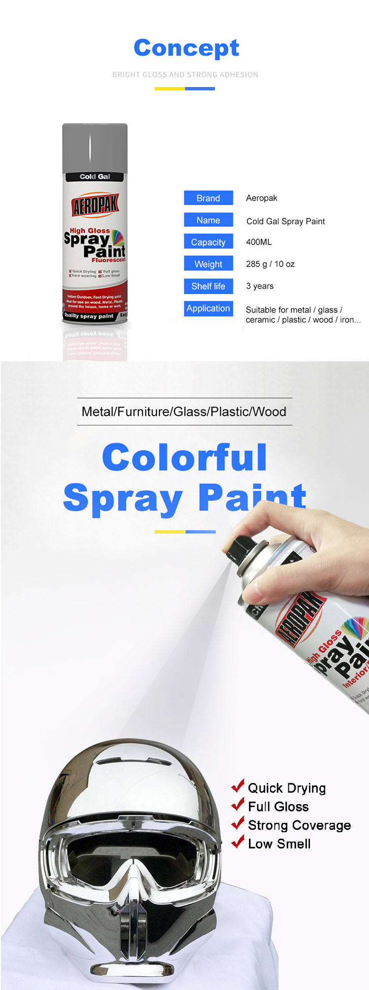 AEROPAK Cold Galvanizing spray paint with MSDS